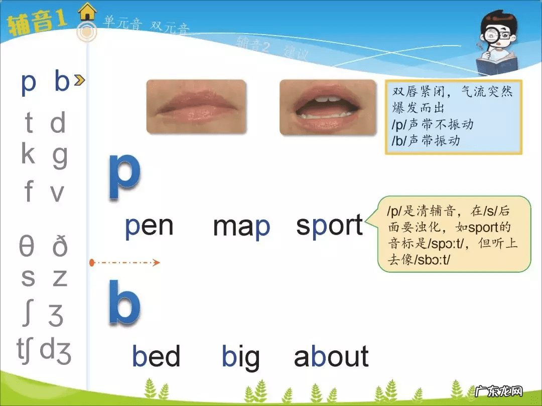 国际音标发音软件 国际音标软件下载