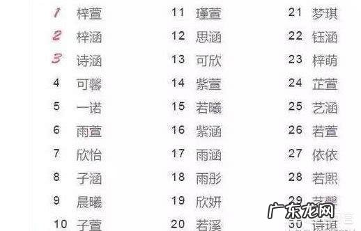 农村俗话给孩子取名“男不带天,女不带仙”是什么原因?有道理吗?