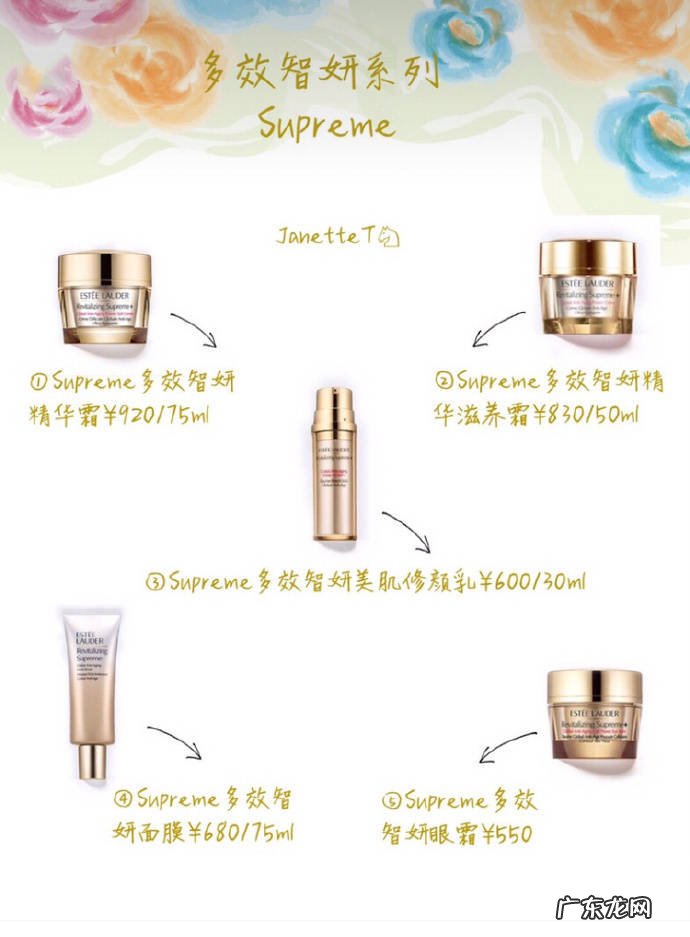 雅诗兰黛官网价格表 雅诗兰黛 价格表