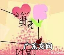 如何用诗词来拒绝“矮穷矬”的追求？