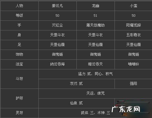 仙剑奇侠传5完全版网盘 仙剑奇侠传5破解版有吗