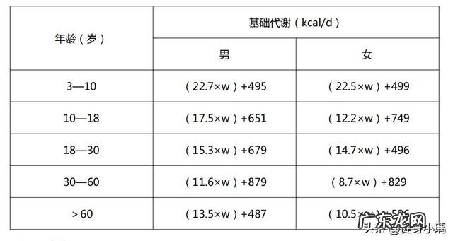 我的俯卧撑练了一个多月了，可是为什么每次最多只能做十个左右？是不是跟我的睡眠不好有关？
