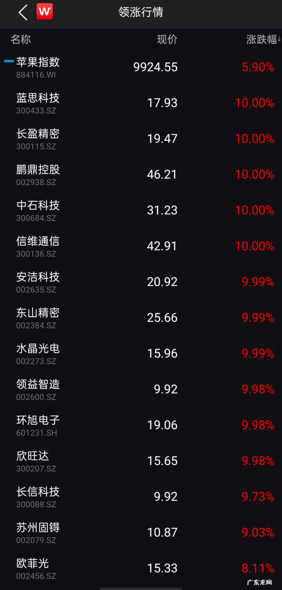 天猫苹果手机官方旗舰店 苹果天猫官方旗舰店电话