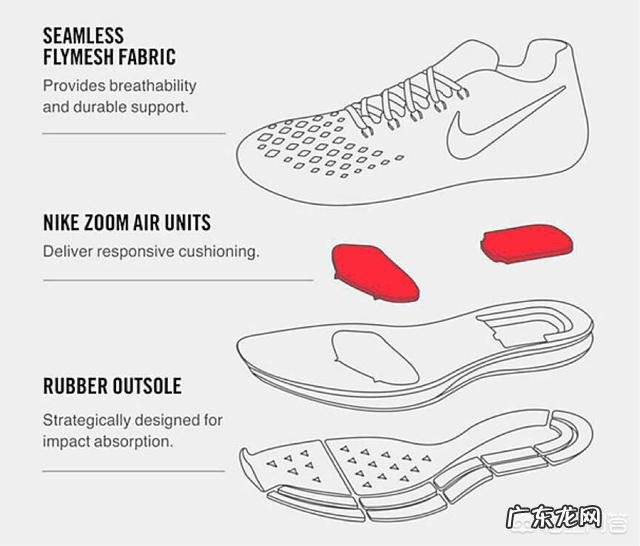该如何选择跑步鞋?