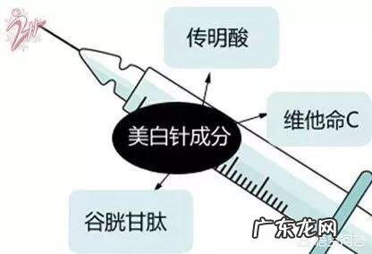 美白丸和美白针一样吗?