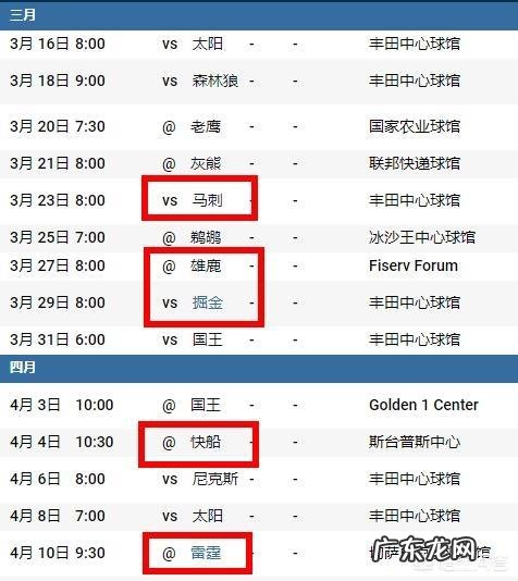 休斯顿火箭本赛季有可能获得50胜吗?从赛程上来看,预测最快什么时候可以拿到第50胜?