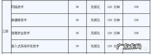 计算机等级考试怎么考？