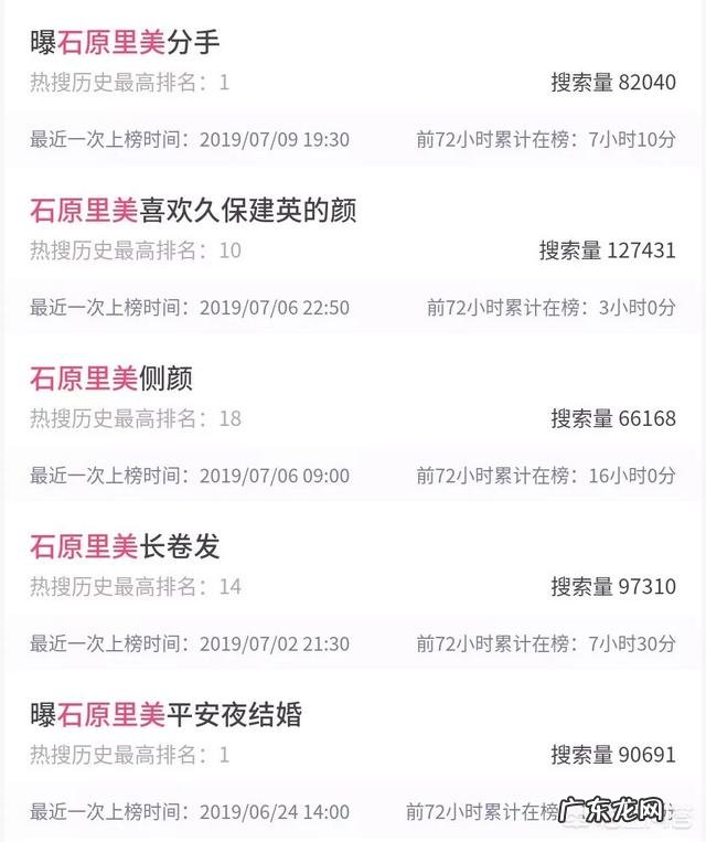 圆脸怎么变成女神?