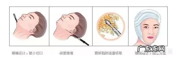 圆脸怎么变成女神？