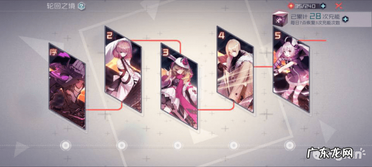 永远是7日之都怎么玩 永远的7日之都攻略大全