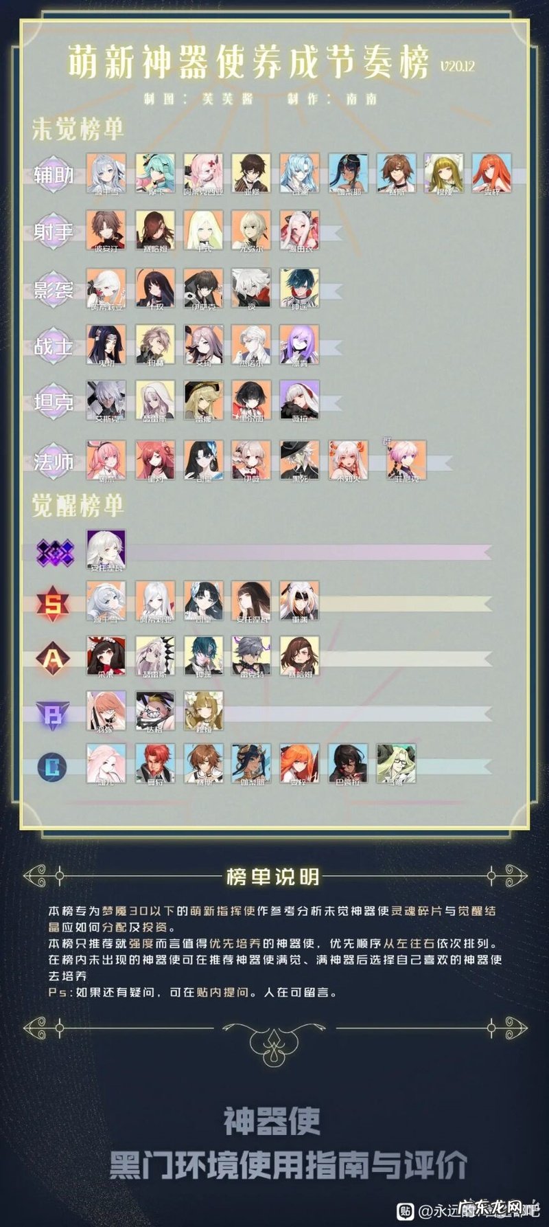 永远是7日之都怎么玩 永远的7日之都攻略大全