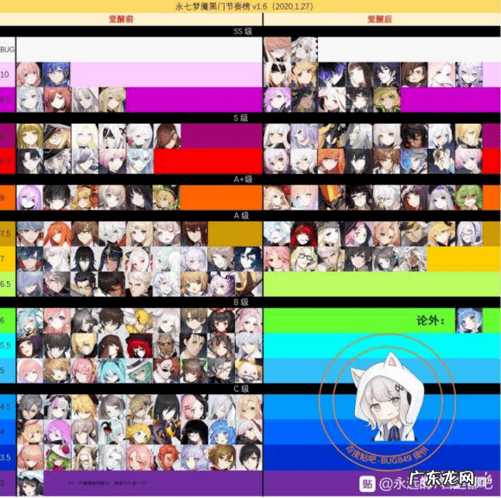 永远是7日之都怎么玩 永远的7日之都攻略大全