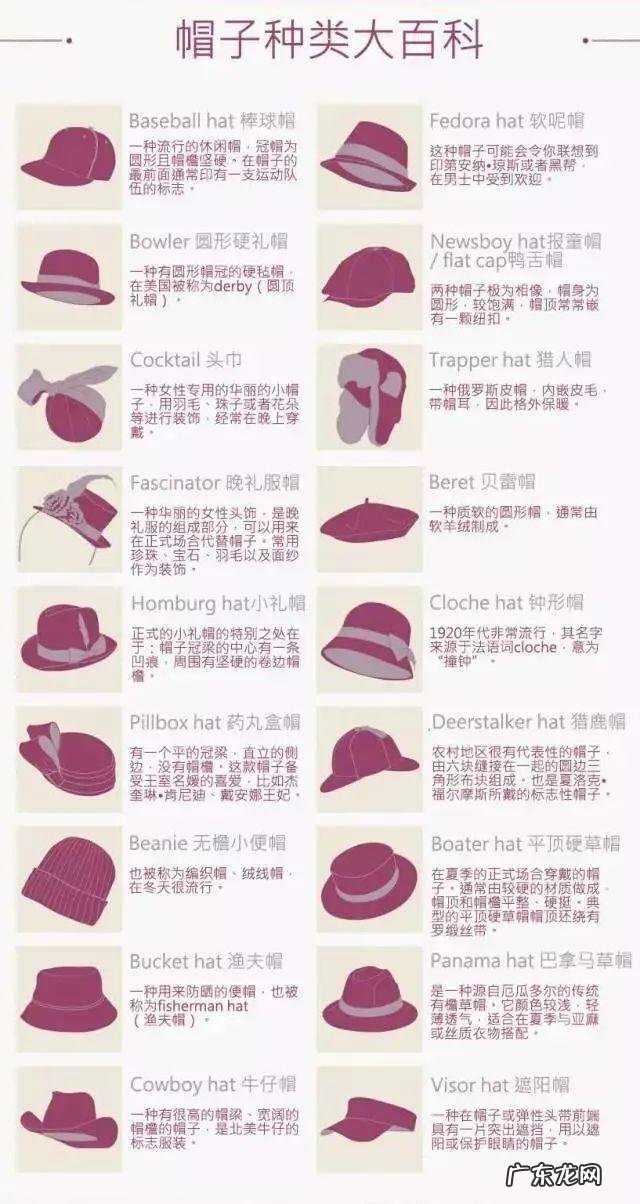 秋冬戴什么帽子,怎么戴才时髦?