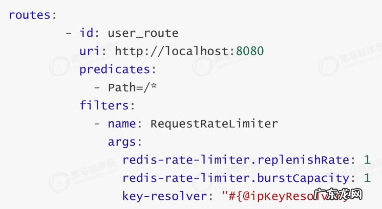 2017年双十一交易额
