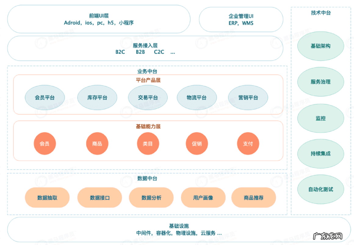 2017年双十一交易额