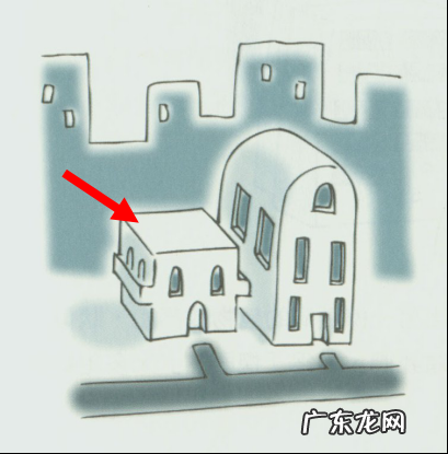 道真讲“风水”宅外四周环境对风水的影响 三十九 风水多少距离外不影响