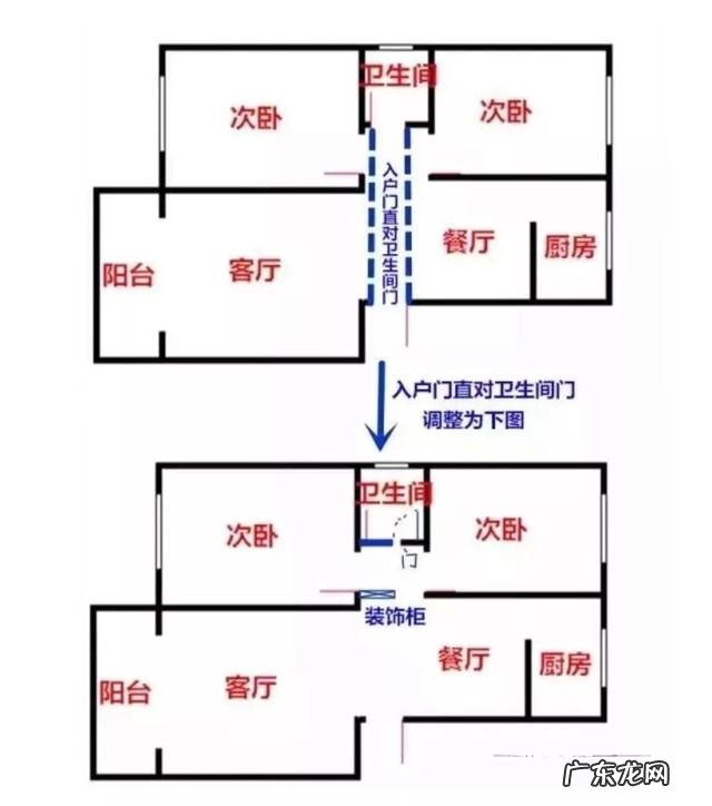 房子旁是公厕有风水 房子对面有个公厕风水