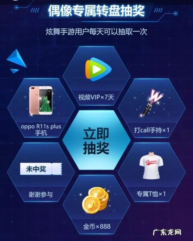 qq炫舞抽奖工具