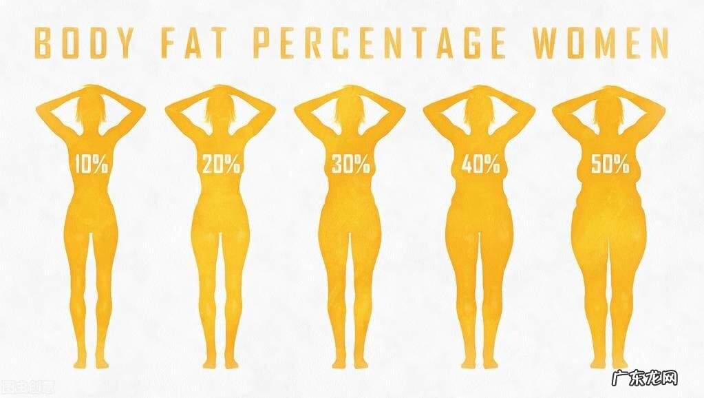 怎样合理运动减肥 怎么运动最能减肥