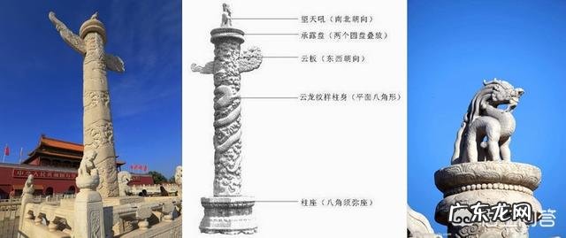 天安门的华表有什么寓意？