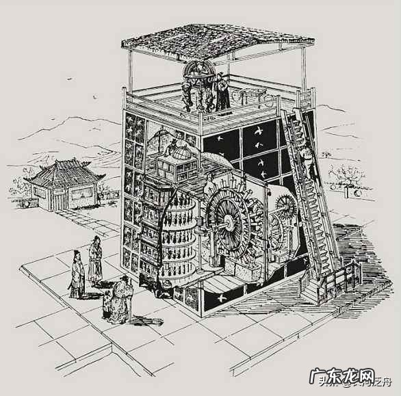 中国古代历史有东京吗?