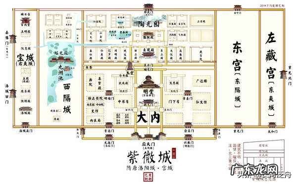 中国古代历史有东京吗?