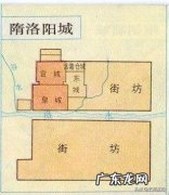 中国古代历史有东京吗？