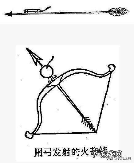 中国古代历史有东京吗?