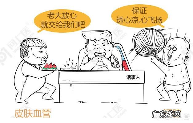 中暑的症状是什么？