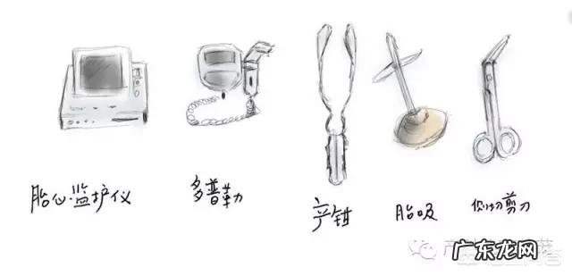 孕期应该做哪些准备?学习哪些知识?