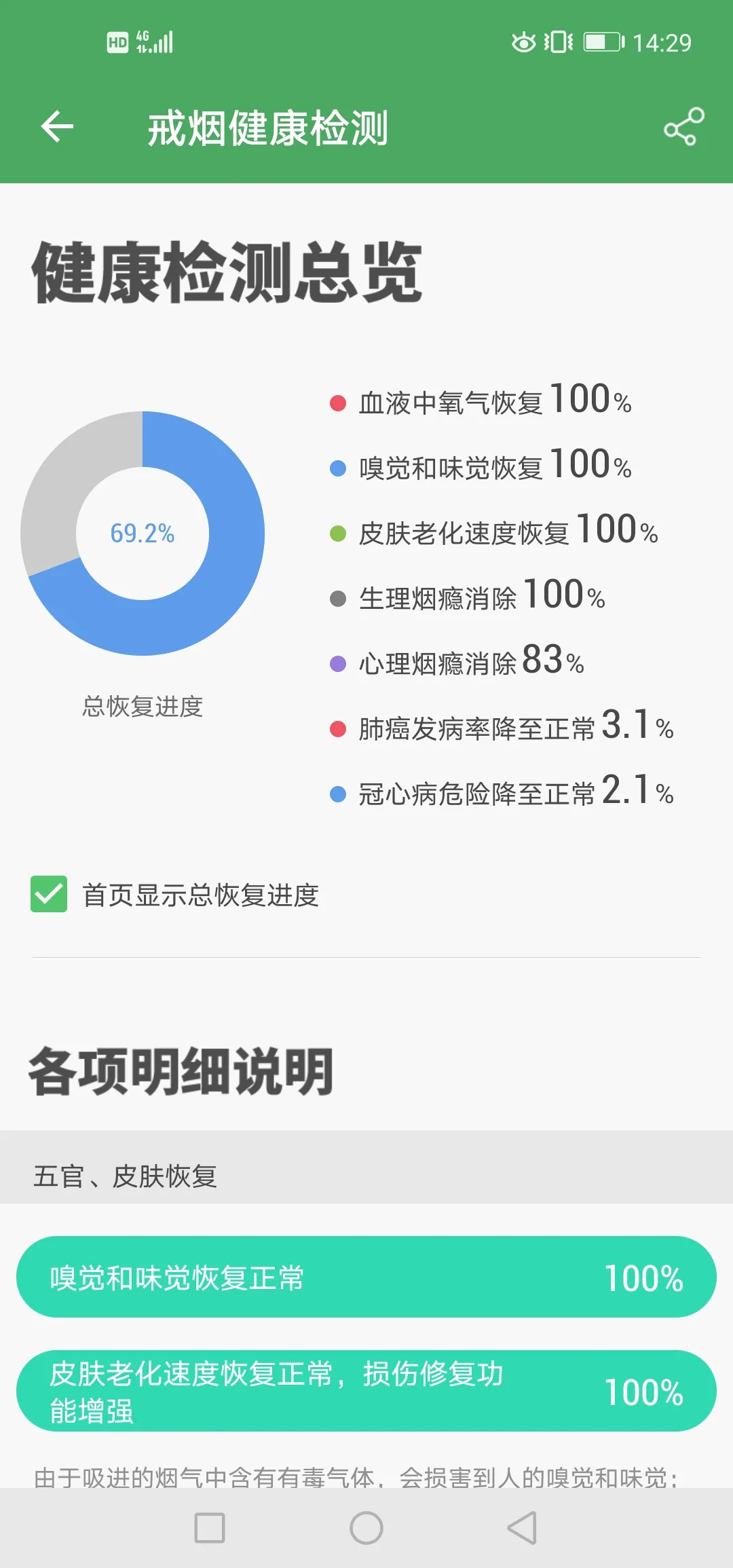 “控烟”新政要来了,一包涨到59,“价格战”能否让你戒掉香烟?