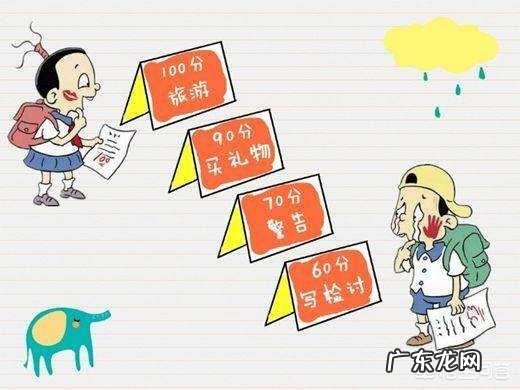 老师给家长反馈孩子的学习情况,家长该怎么回复?