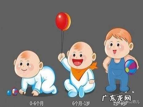 如何对0-3岁的幼儿进行早教？