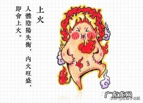 何为实火,何为虚火?