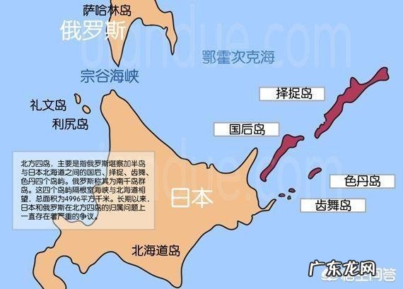 北方四岛应该归还给日本吗?