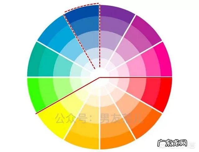 男生不会搭配衣服怎么办？