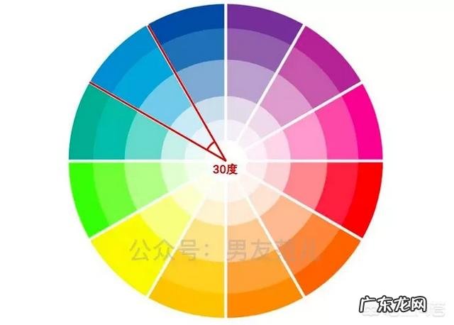 男生不会搭配衣服怎么办？