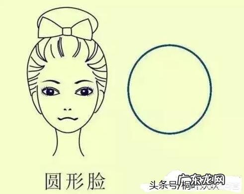 圆脸适合什么发型?