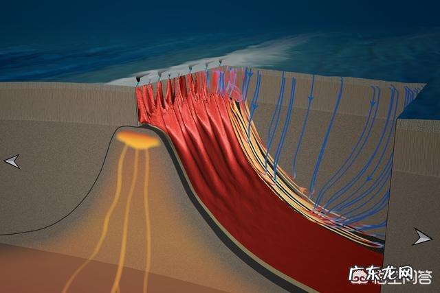 曾有科学家发现地球正在向内部吞噬数万亿吨的水,是真的吗?
