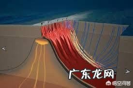 曾有科学家发现地球正在向内部吞噬数万亿吨的水，是真的吗？