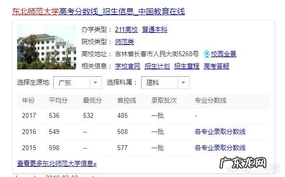 东北师范大学73%在东北就业,华南师范大学94%在广东省就业,你会选择报考哪个院校?