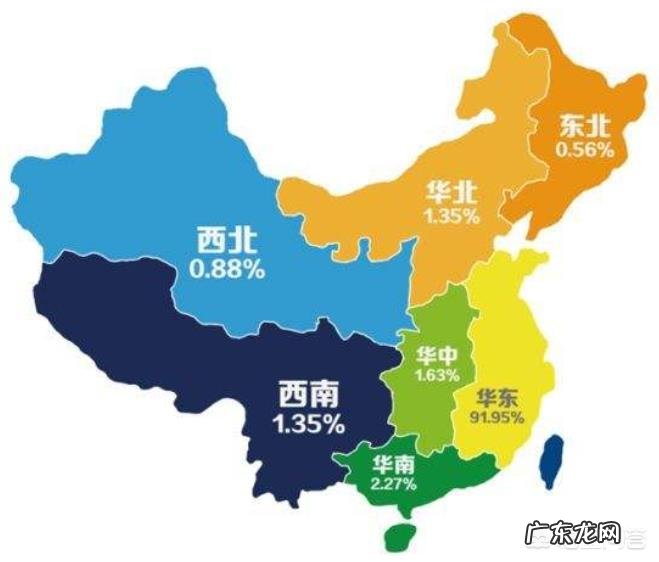 东北师范大学73%在东北就业,华南师范大学94%在广东省就业,你会选择报考哪个院校?