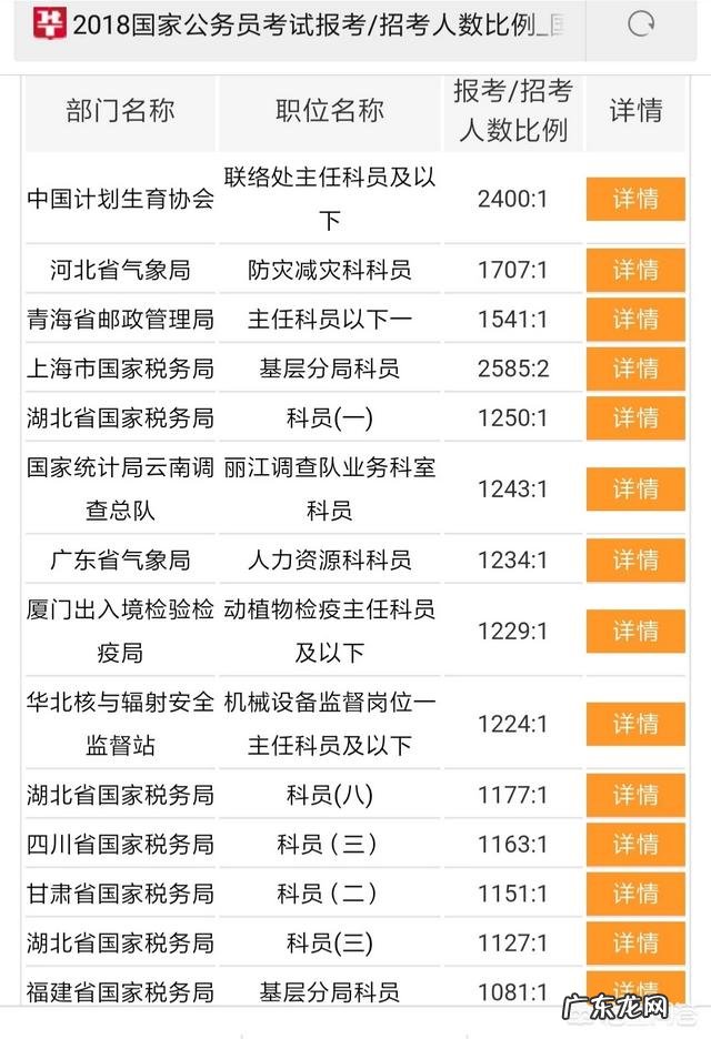 安徽教师招考为什么遇冷?