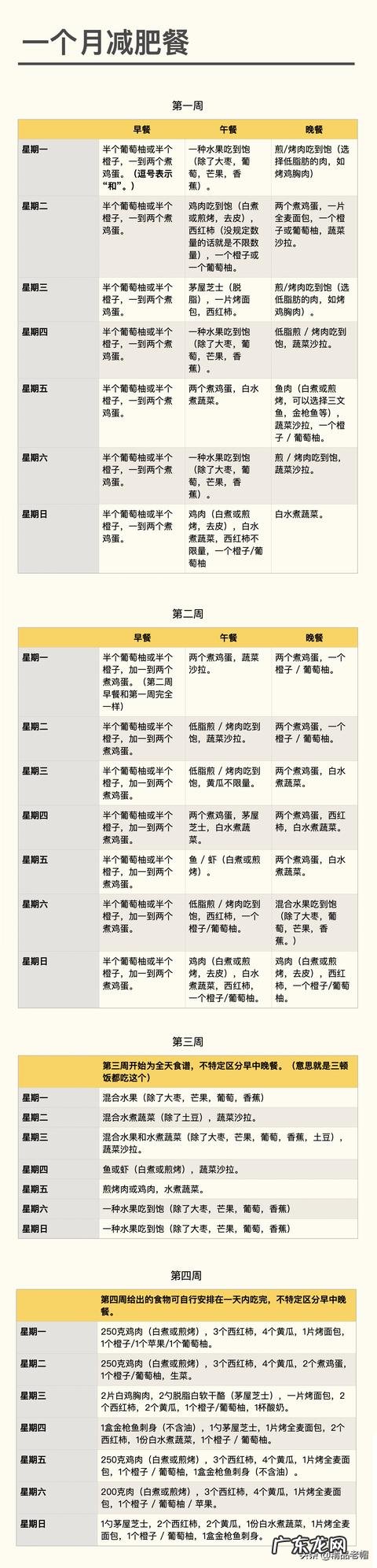 减肥餐的最佳搭配是什么?