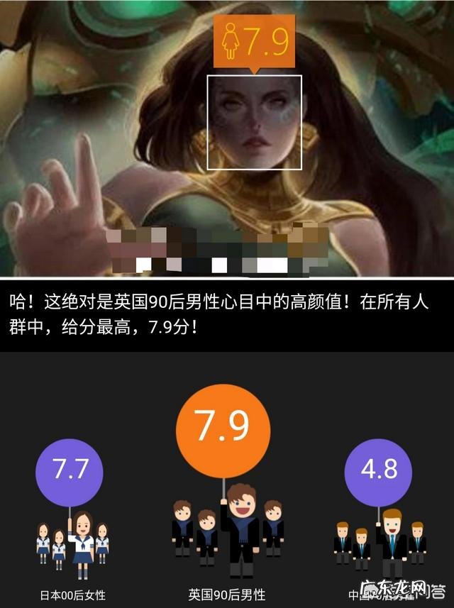 LOL女英雄颜值鉴定,刀妹不及格,VN接近满分,拉克丝竟无法评价,你认为谁好看?