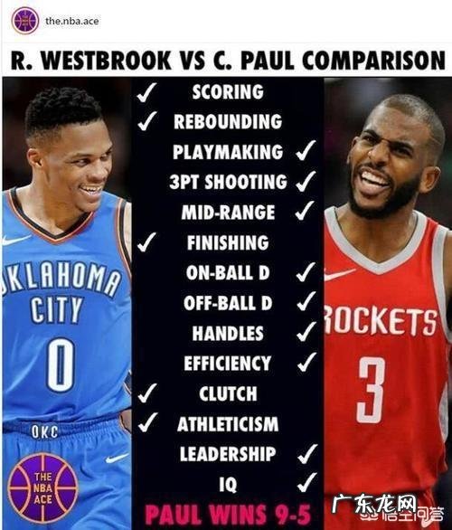 今年NBA圣诞大战是哪队打哪队?