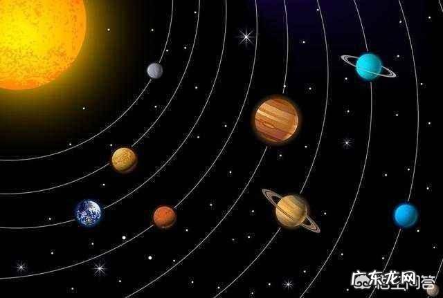 太阳系总共有多少颗星球?包括卫星?