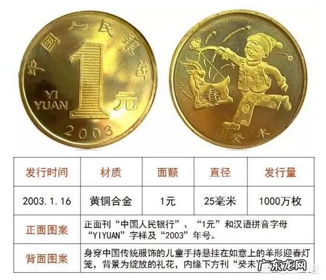 二羊探底回升,抄底机会来了吗?