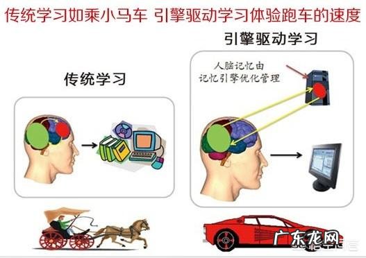 如何快速学好一门外语？