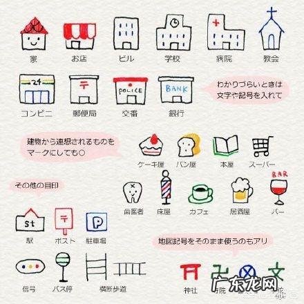 什么简笔画能一学就会？